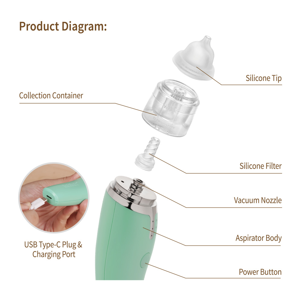 Baby Nasal Aspirator