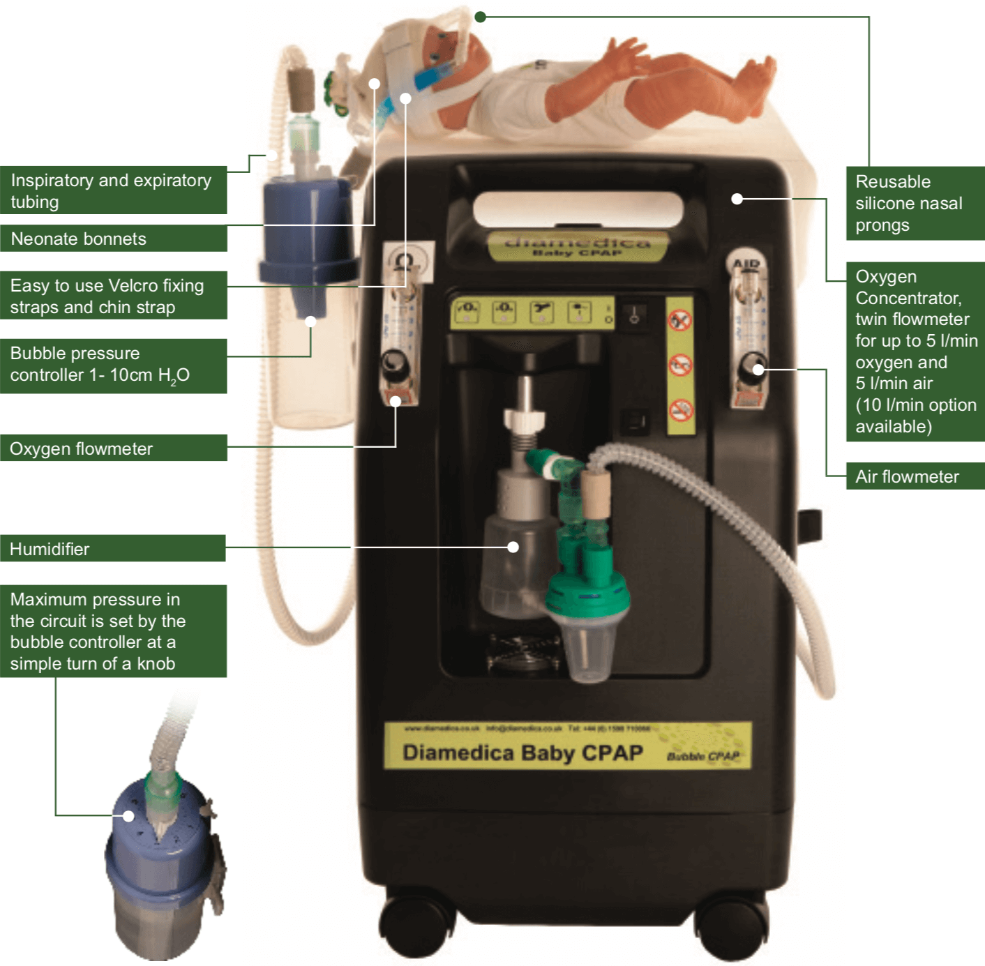 Diamedica Baby CPAP
