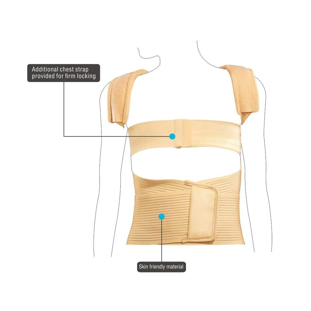 Dorso Lumbar Spinal Brace