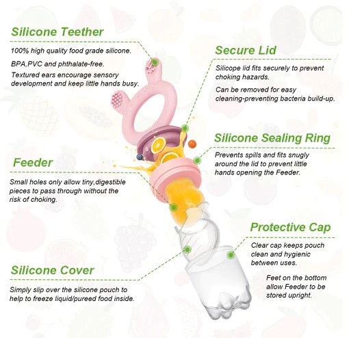 Fresh Food Feeder & Cover Set