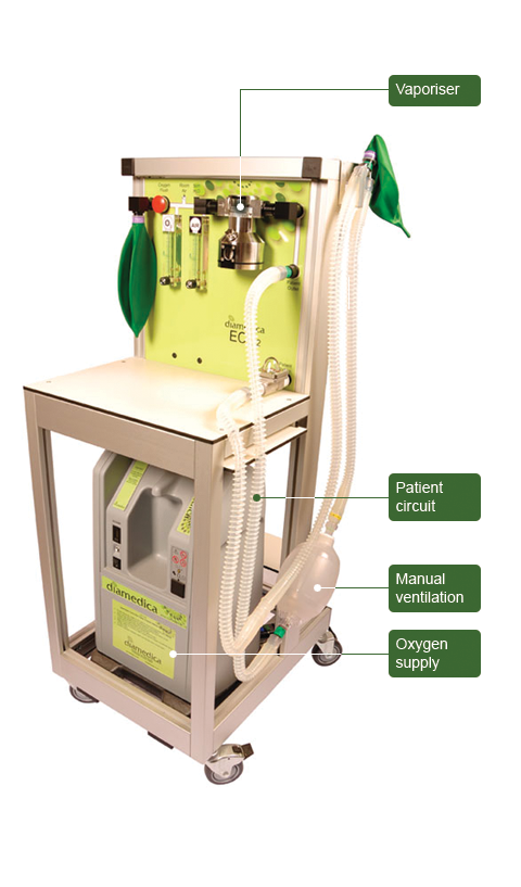 Glostavent® ECO2