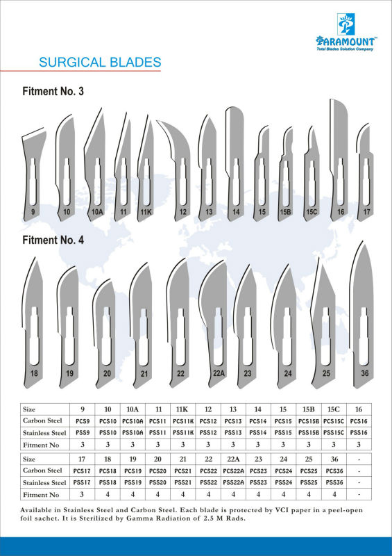 Surgical Blade
